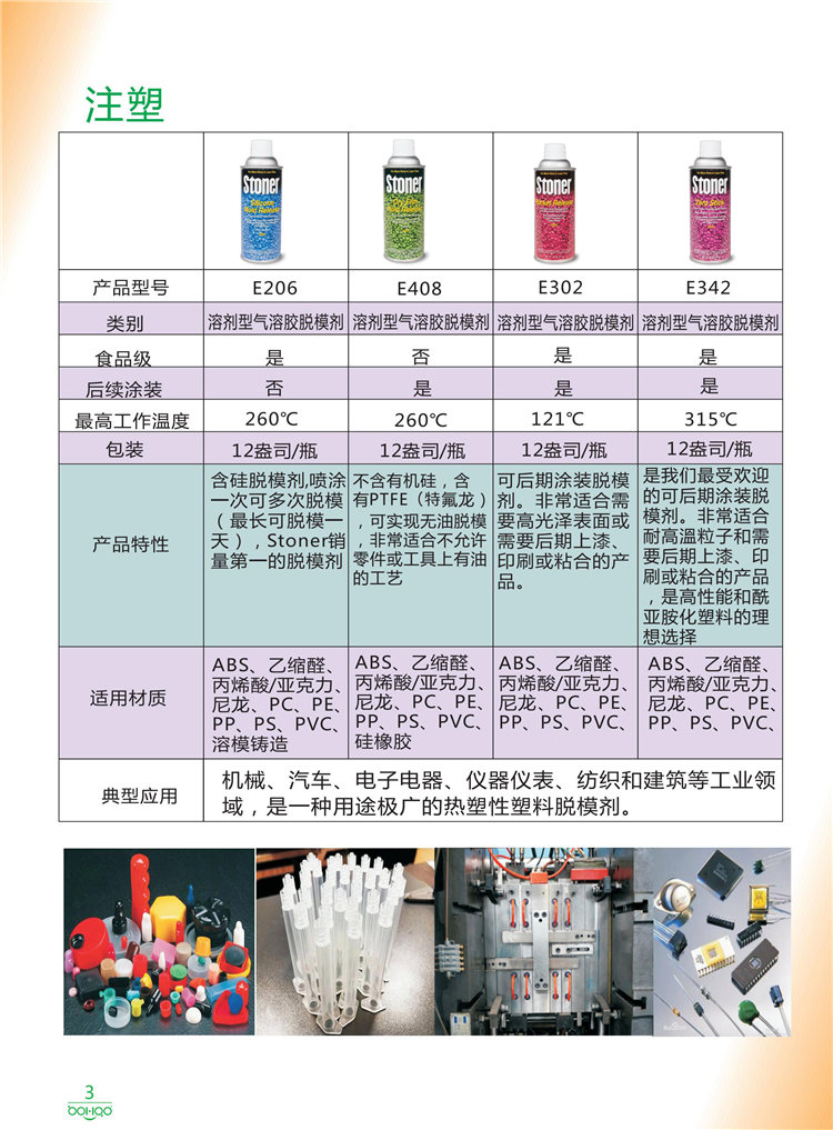 美國Stoner產品畫冊：塑料、聚氨酯、復合材料、橡膠制品等行業助劑（脫膜劑、清潔劑、防銹劑 、除油劑、潤滑劑、助流劑等）-3