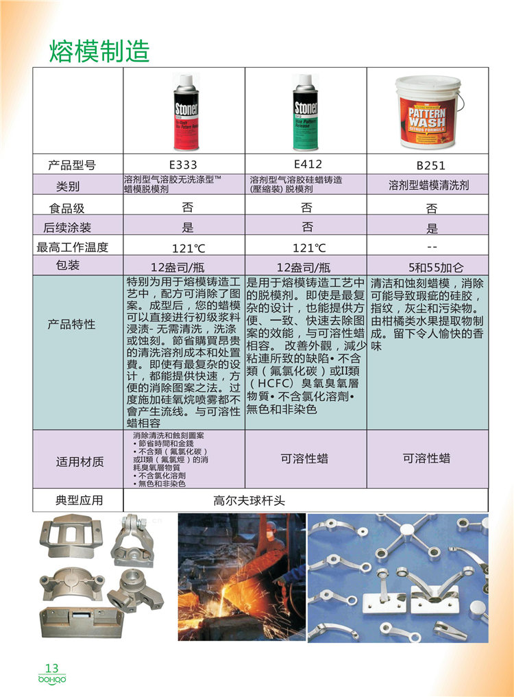 美國Stoner產品畫冊：塑料、聚氨酯、復合材料、橡膠制品等行業助劑（脫膜劑、清潔劑、防銹劑 、除油劑、潤滑劑、助流劑等）-13