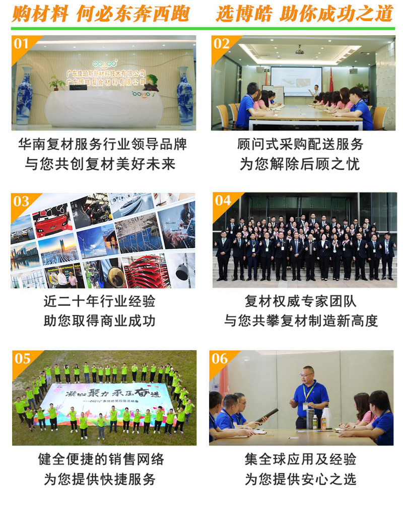 購復(fù)合材料,何必東奔西跑,選擇廣東博皓,助你成功之道