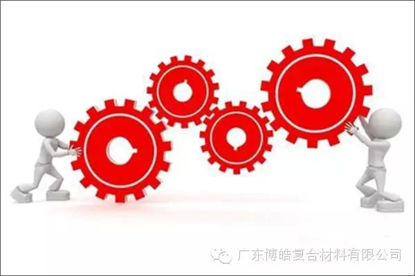 學(xué)會(huì)這些世界頂級思維，終身受用--協(xié)調(diào)