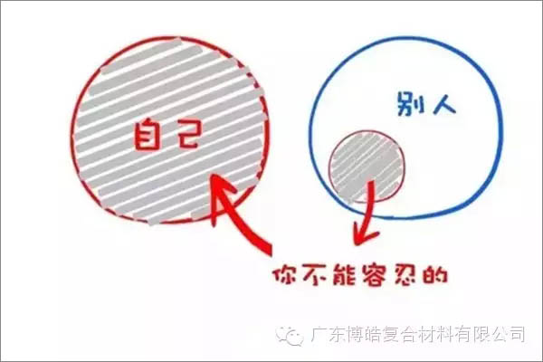 【博皓感悟】這樣的思維，害人不淺！-3